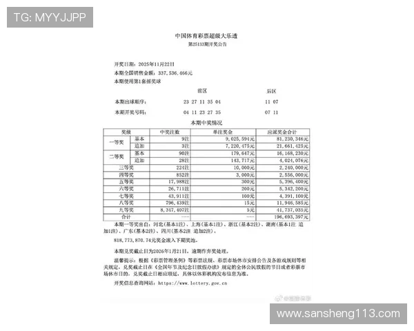 大乐透19009期最新开奖结果查询与号码分析